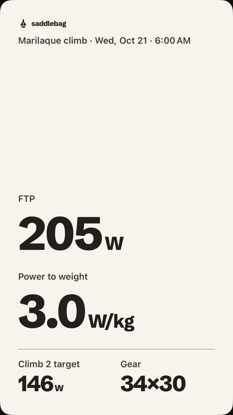 Share card: FTP 205 W, 3.0 W/kg.